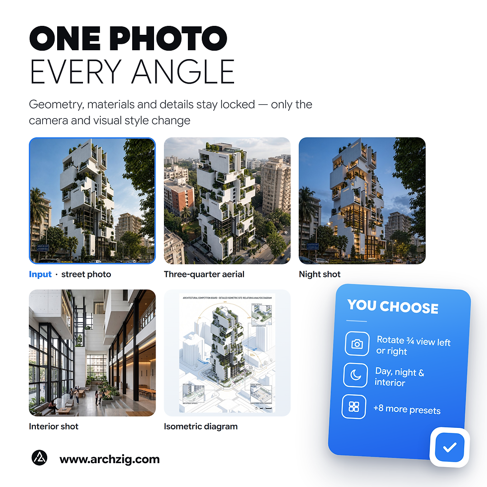 Thumbnail: Image Automation- Gemini Gem