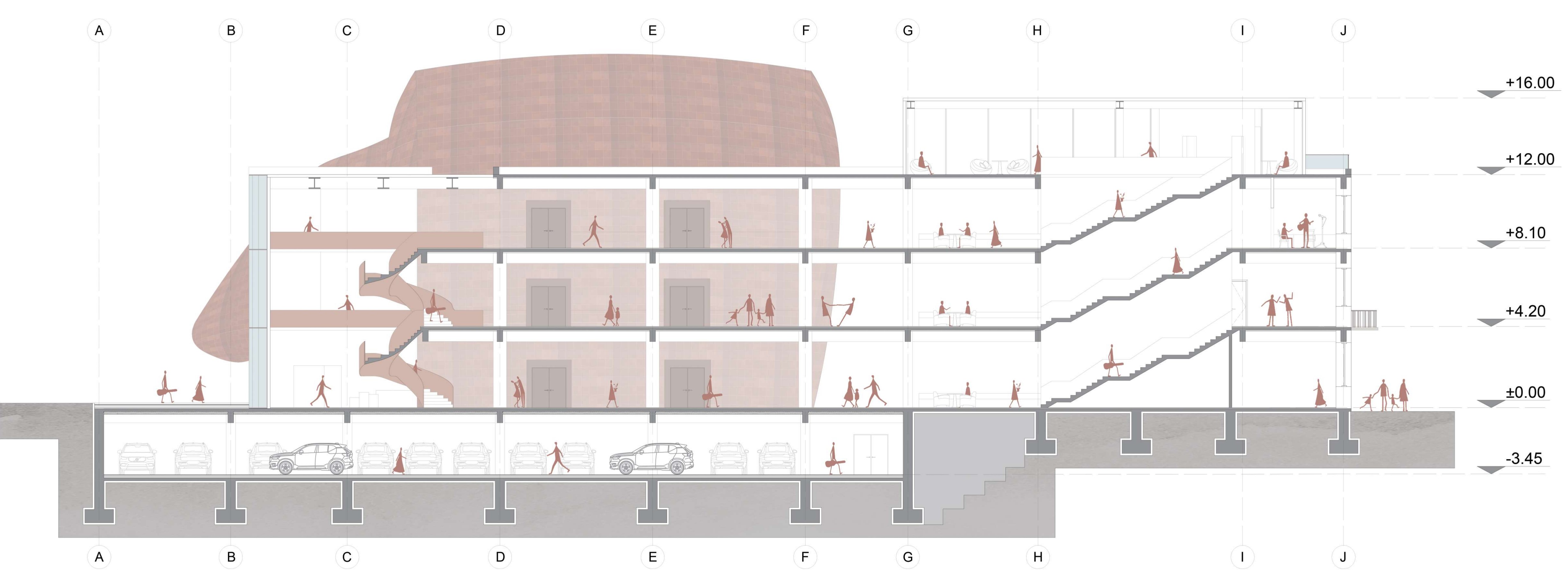 Building section