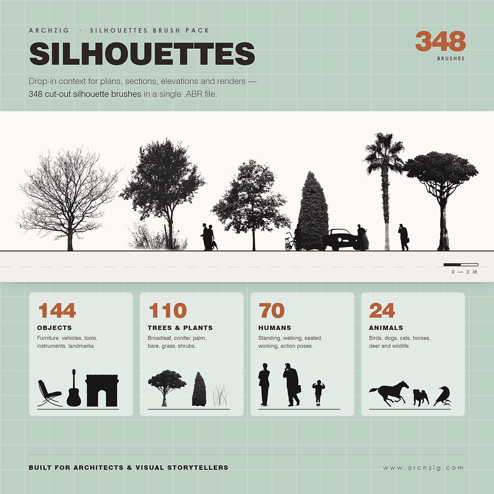 Thumbnail: Silhouettes Pack – Photoshop Brushes