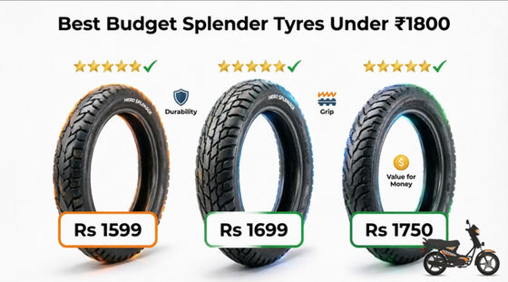 Best Budget Splendor Tyres Under ₹1800 in India