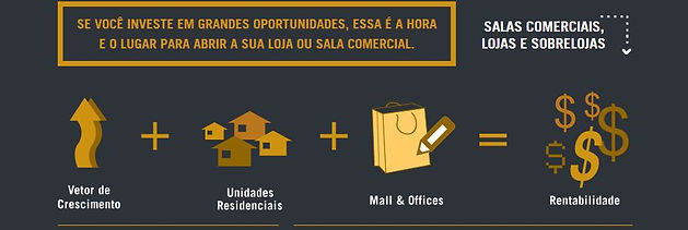 Rentabilidade e Segurança Vertice Mall e Offices