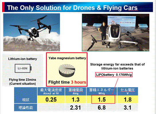 drone1.gif