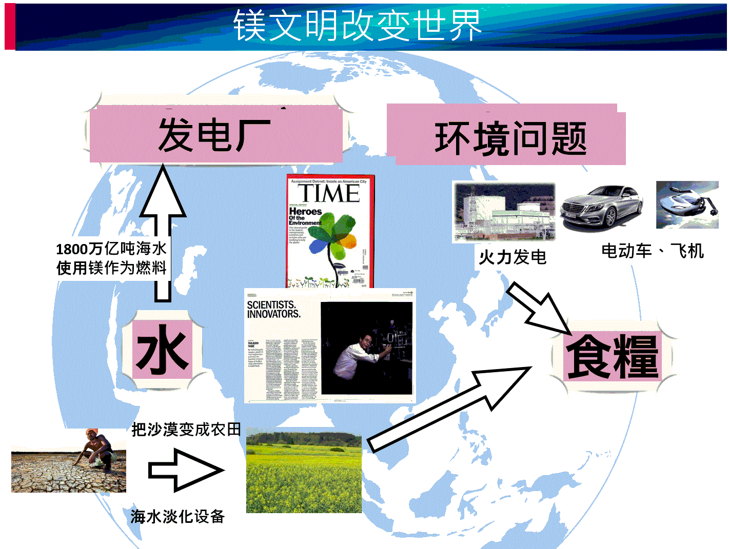 mag3.gif