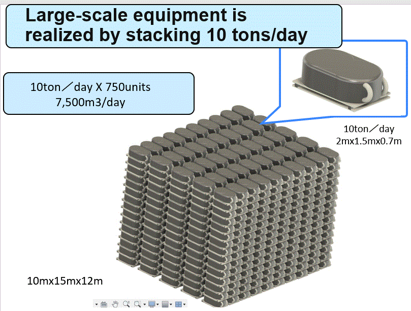 xprize5.gif