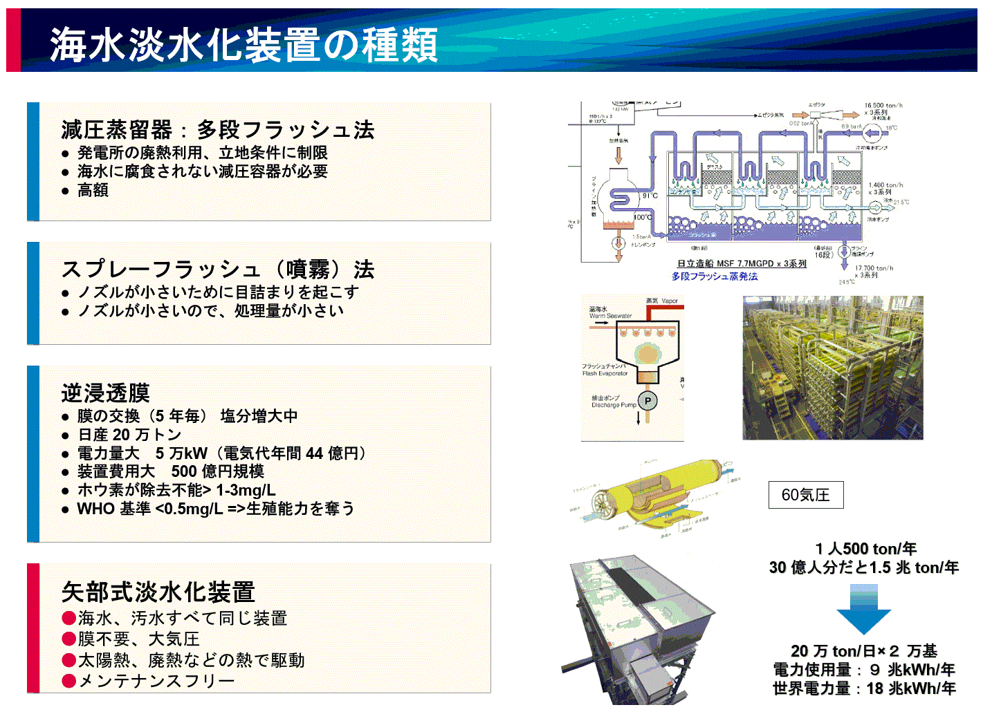 淡水2.gif