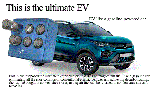 EVn1.gif