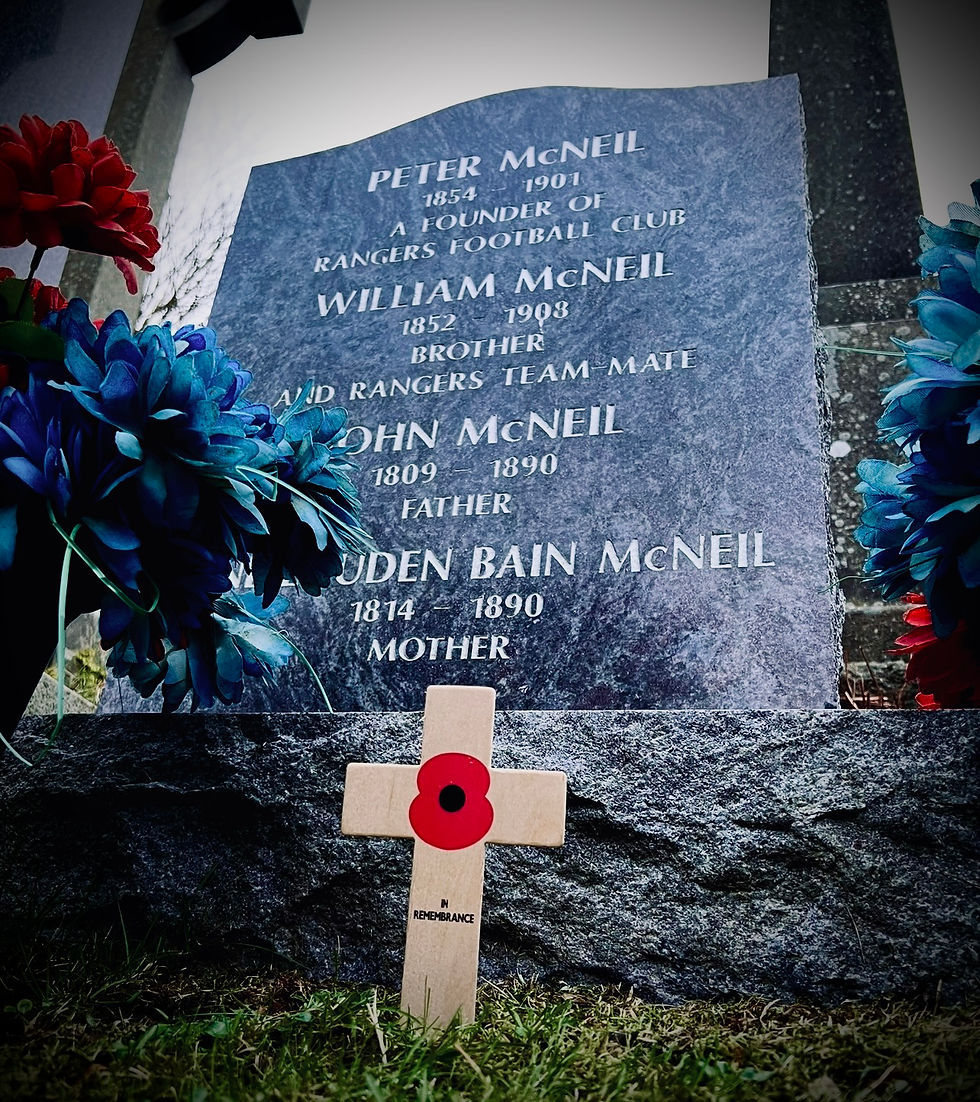 The Restoration of Rangers Graves Project Update.