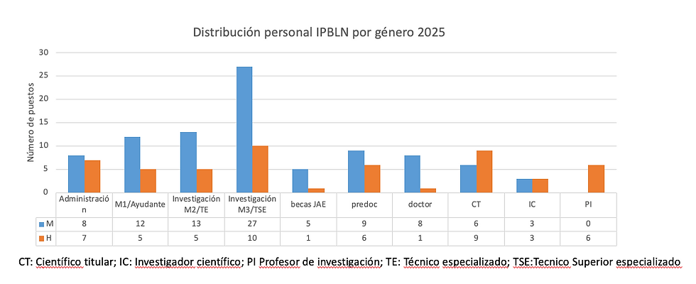 Screenshot 2026-04-15 at 13.18.12.png