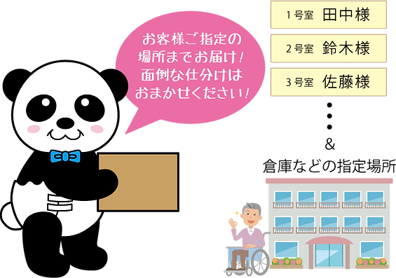 パン2荷物.png