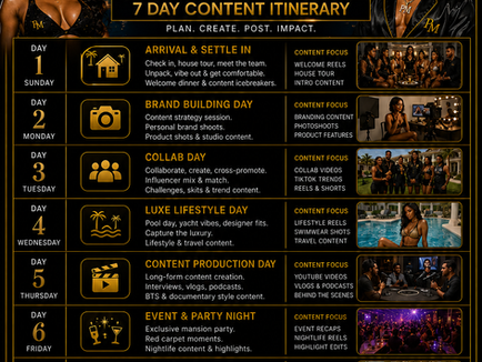 Play Mansion Content House sneak peak