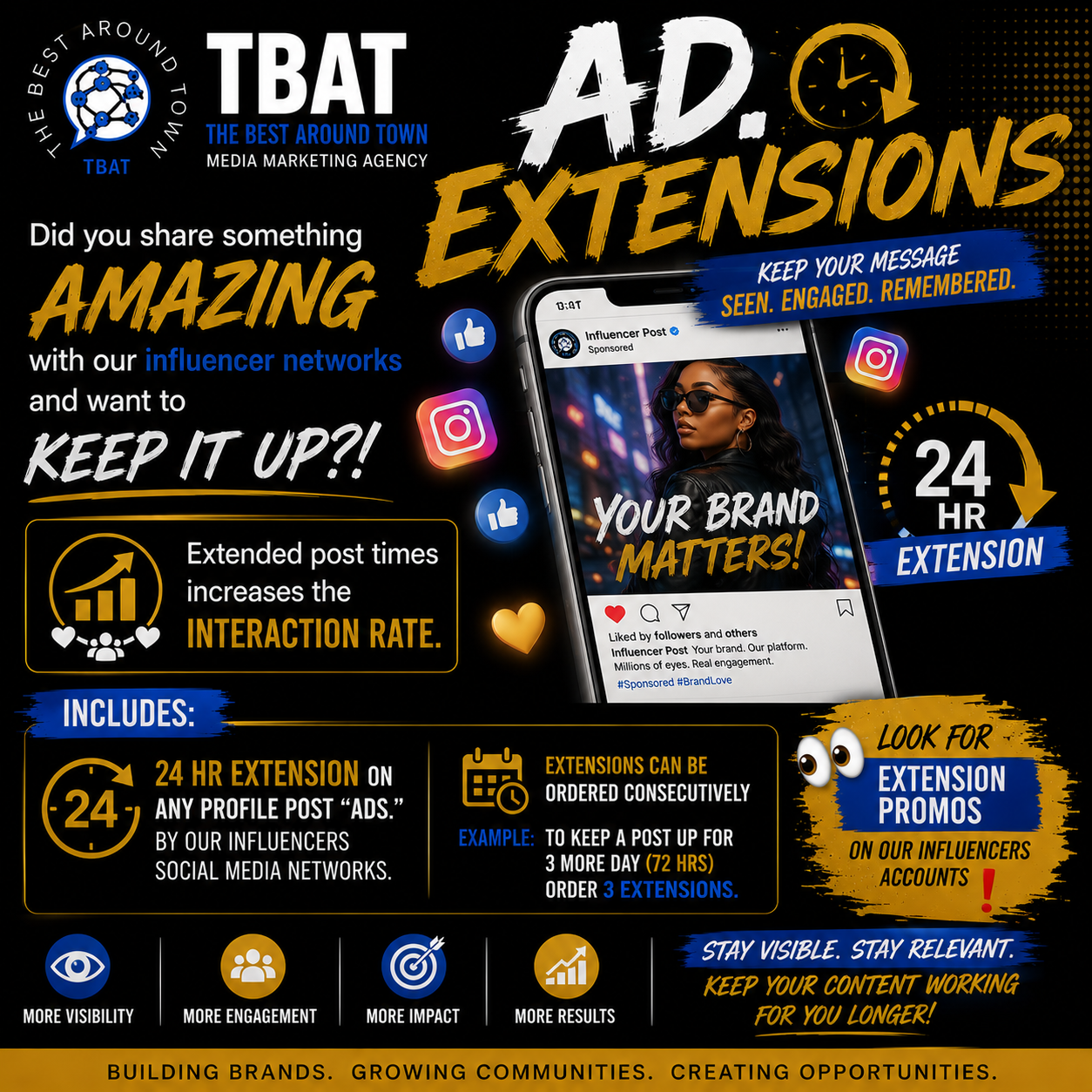 Ad extension 