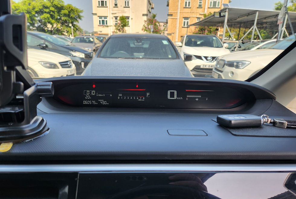 縮圖：2018 HONDA STEPWGN 1.5 Turbo SPADA RP3