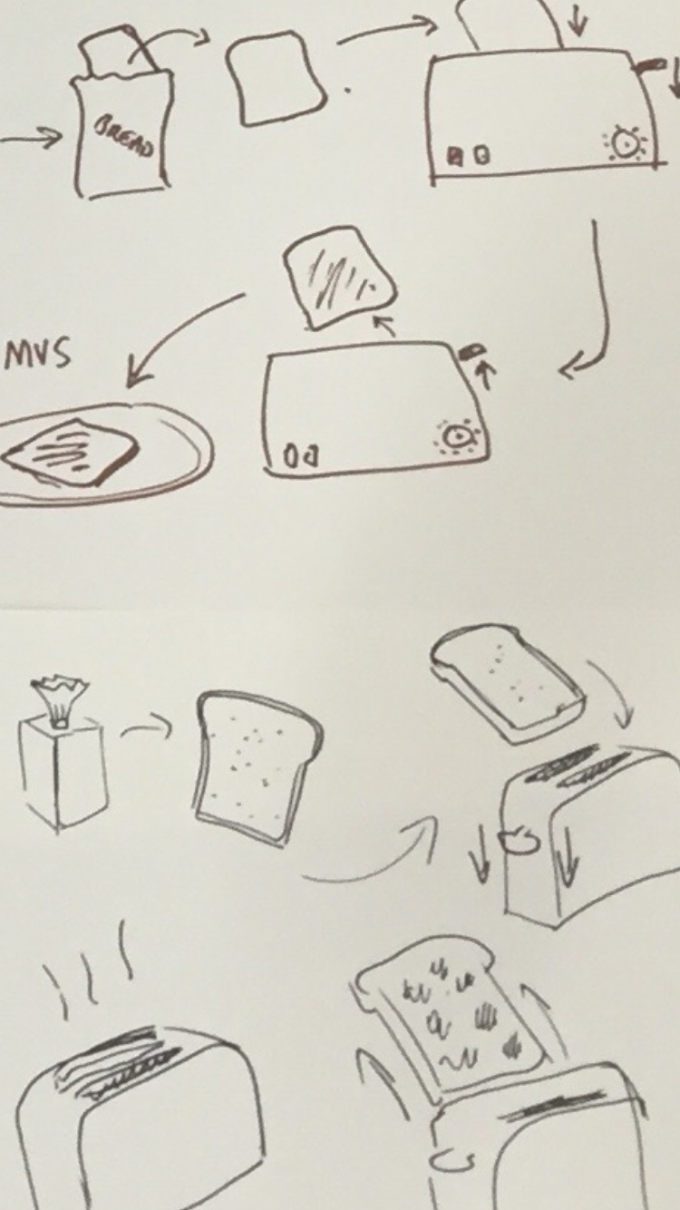Toast