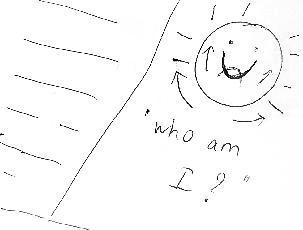 Plan & Analysis: Self-portrait