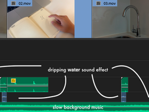 Draft video: Self-portrait