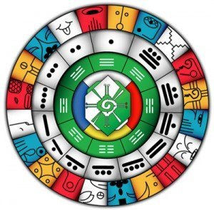 Você conhece o Dia Fora do Tempo e o Sincronário da Paz?