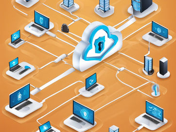 How Can Network Security Testing Protect Your Business from Potential Cyber Threats?
