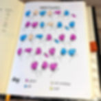 Mood Tracker