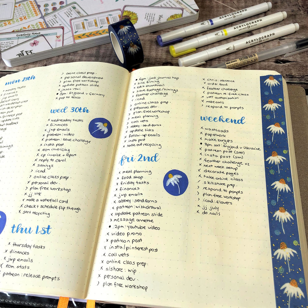 Combining Planning & Journaling