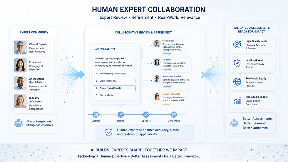 human expert.png
