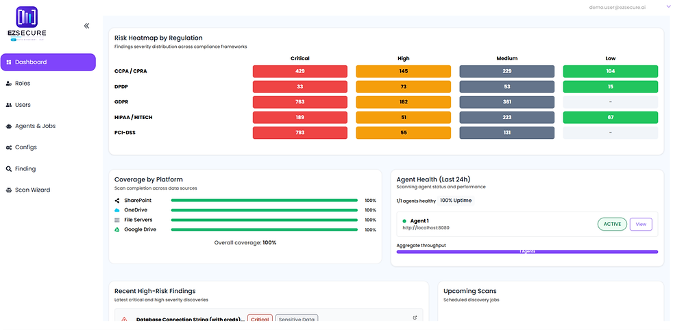 ezsecure dashboard