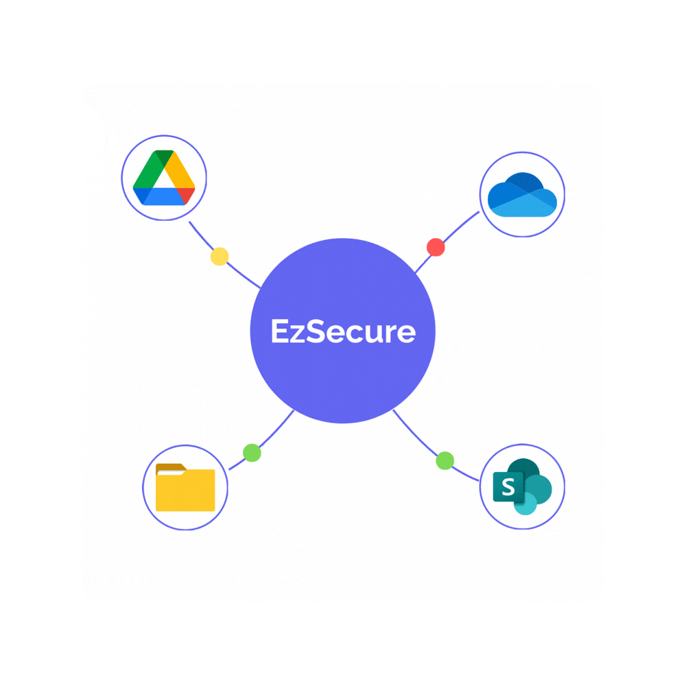 EzSecure website Platform.gif