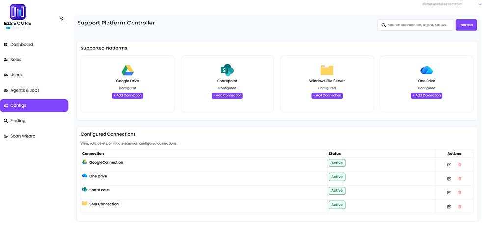 ezsecure platforms