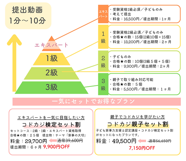 コドカジ.png