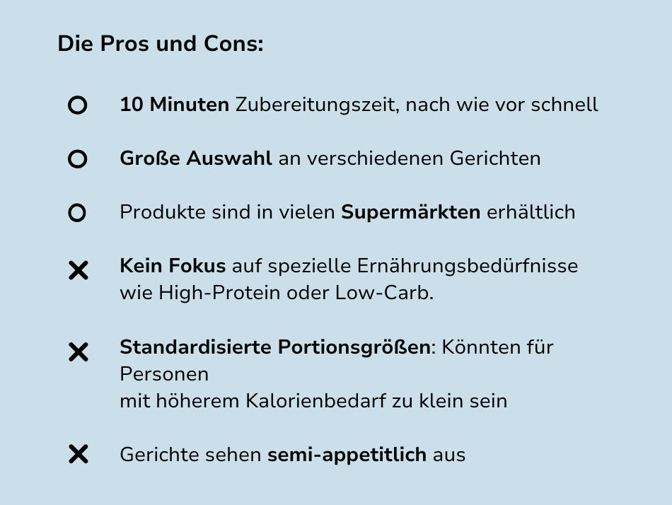 Pros und Cons von Frosta Tiefkühlgerichte