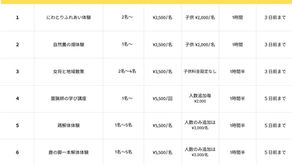 日帰り体験改変しました