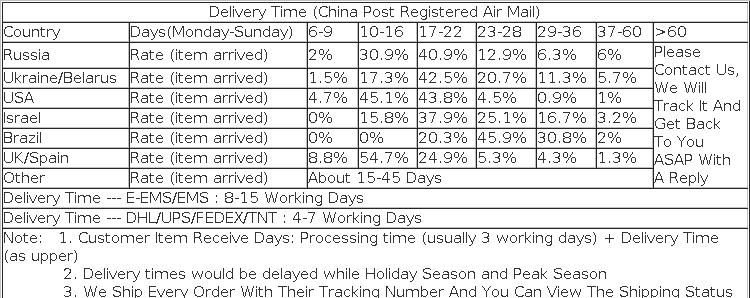 Miniatura: AOLIKES 1PCS Elbow Support Elastic Gym Sport Elbow Protective Pad Absorb Sweat S