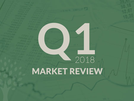First Quarter 2018 Market Review