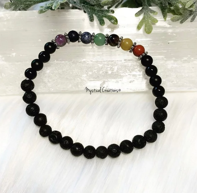 Thumbnail: 7 Chakra Bracelet
