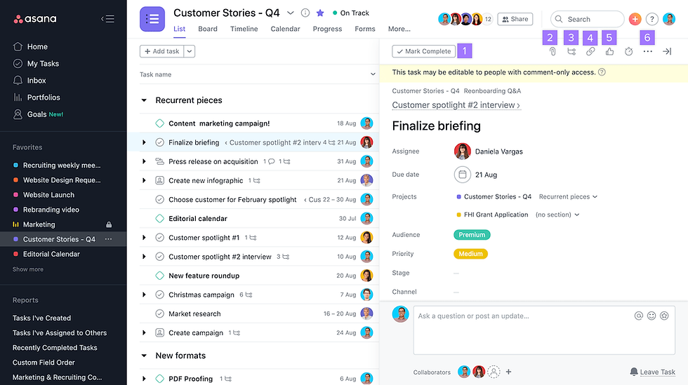 Thumbnail: ASANA License