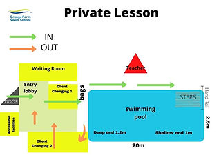 Private Lesson one-way system.jpg