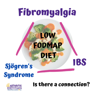 Low FODMAP diet, Sjögren’s Syndrome and Fibromyalgia: Is there a connection?
