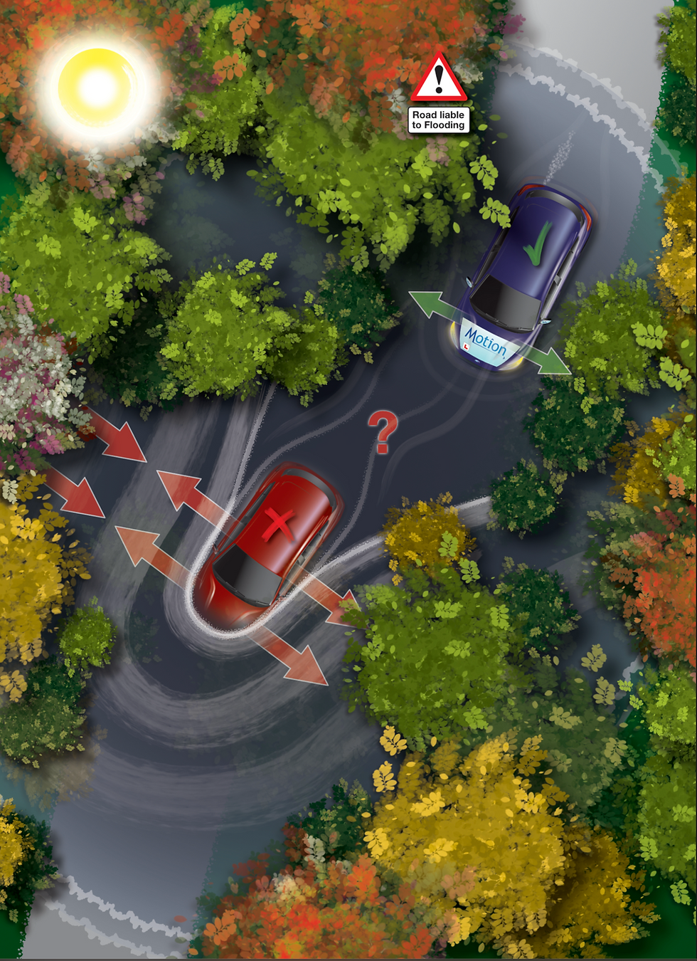 Flooded Road