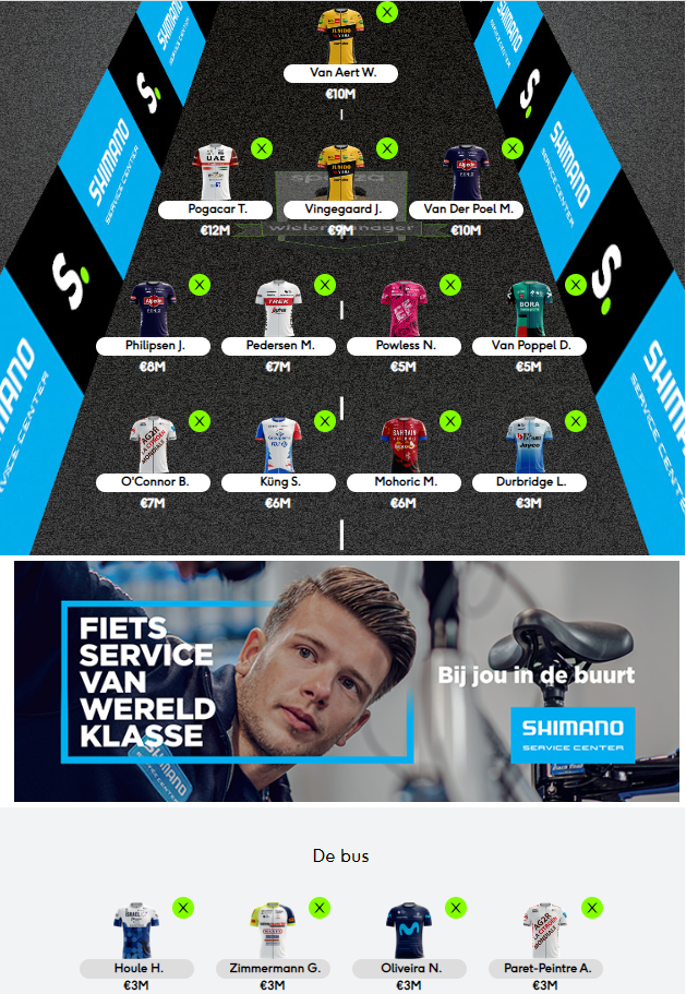 teamrate en roglic+Qsimmons of Vingegaard+Powless of Vingegaard+Qsimmons+maljka content media