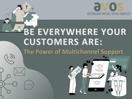Be Everywhere Your Customers Are: The Power of Multichannel Support