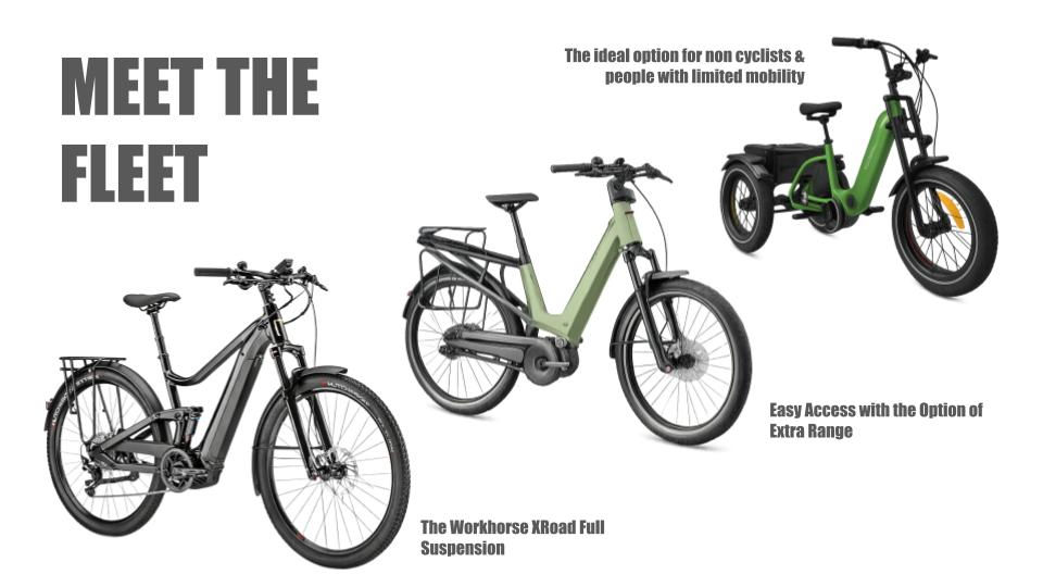 What is the best eBike for Touring?