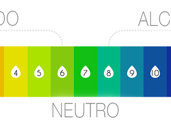 Qual o pH ideal para o consumo de água?
