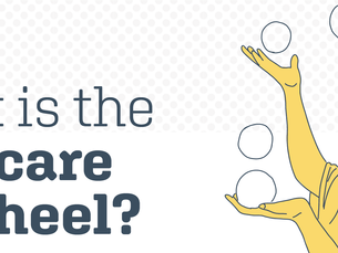 Person juggling balls, looking upward against a dotted background. Text: "What is the self-care flywheel?" Mood: Curious.