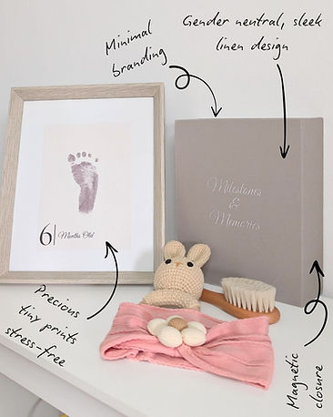 Milestones Posts (2).jpg