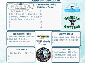 44th Spring Trout Derby - Day 4 Results
