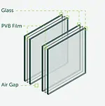 insulated-glass.webp