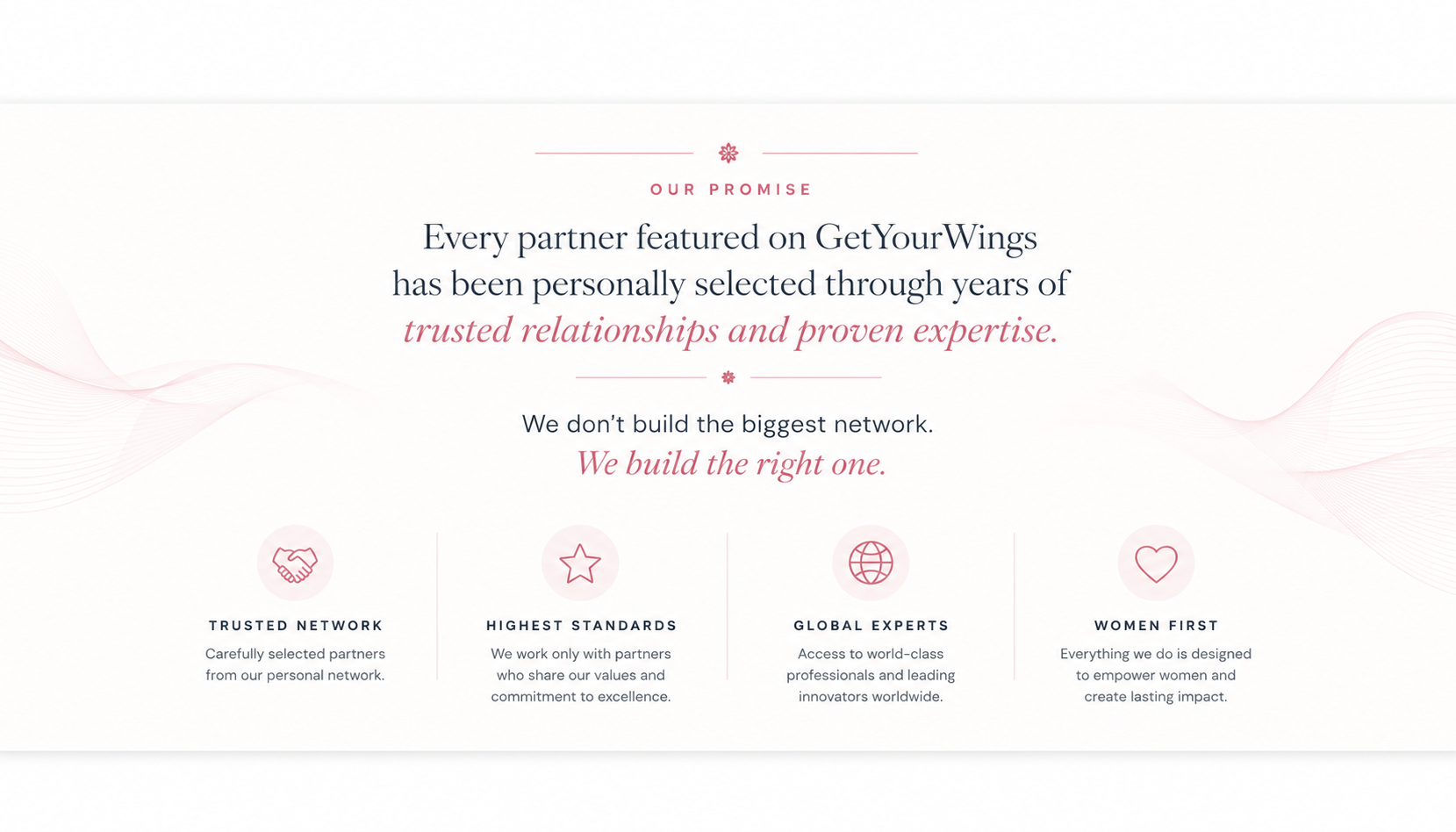 About Get Your Wings