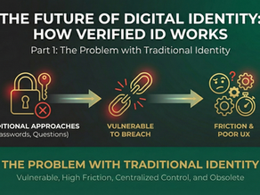 1: The Future of Digital Identity: How Verified ID Works