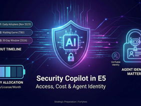 Security Copilot in E5: When You'll Get Access, What It Costs, and Why Agent Identity Matters 🔐