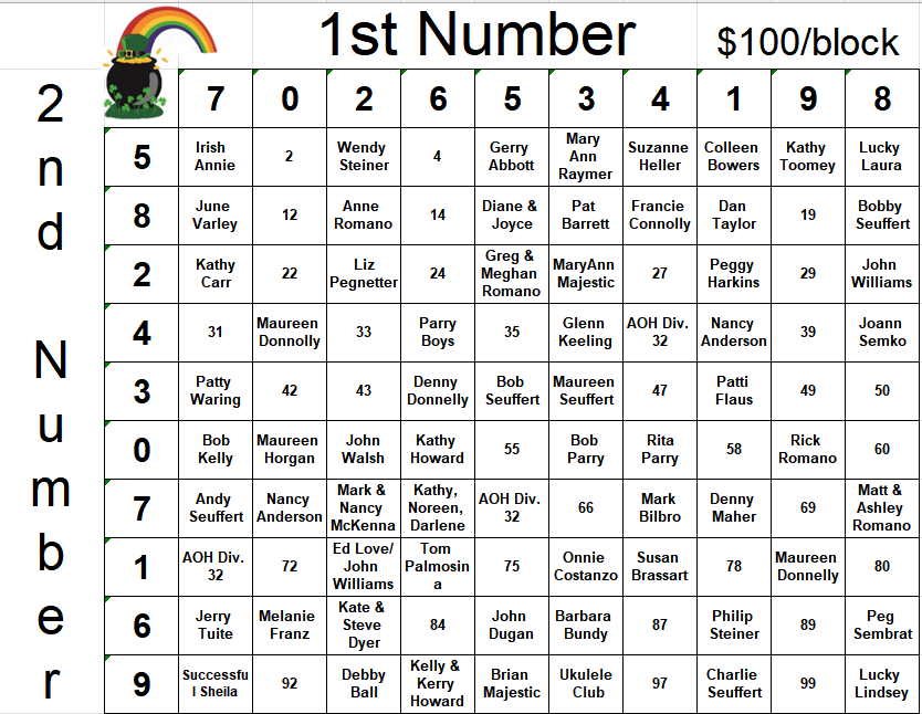 LAOH Division 32 - 2026 Pot o' Gold 