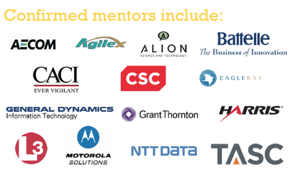 6/12 MEGA Matchmaking & Mentoring